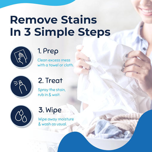 BabySparkles Magic Stain Remover